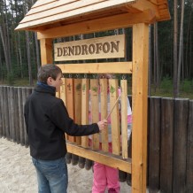 Duben ve IV. třídě