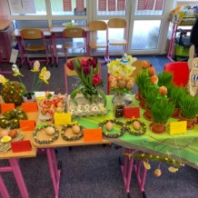 Velikonoční jarmark